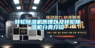 转轮除湿机原理以及转轮除湿机分类介绍