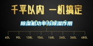 除湿机功率与除湿作用