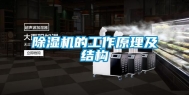 除湿机的工作原理及结构