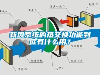 知识百科新风系统的热交换功能到底有什么用？