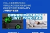 苏州转轮除湿机效果如何(【热门】2022已更新)