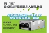 云机房除湿加湿一体机 机房专用除湿加湿一体机