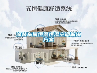 知识百科涂装车间恒温恒湿空调解决方案