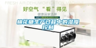 棉花糖生产过程中的湿度控制