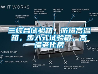 企业新闻三综合试验箱，防爆高温箱，步入式试验箱，高温老化房