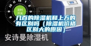 几百的除湿机和上万的有区别吗（除湿机价格区别大的原因）