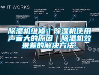 企业新闻除湿机维修｜除湿机使用声音大的原因｜除湿机效果差的解决方法。
