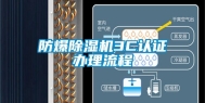 防爆除湿机3C认证办理流程