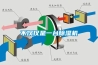 不仅仅是一台除湿机