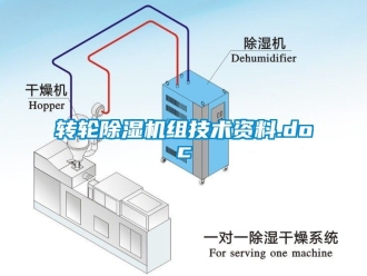 常见问题转轮除湿机组技术资料.doc