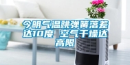 今明气温跳弹簧落差达10度 空气干燥达高限