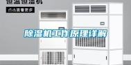 除湿机工作原理详解