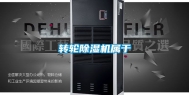 转轮除湿机属于