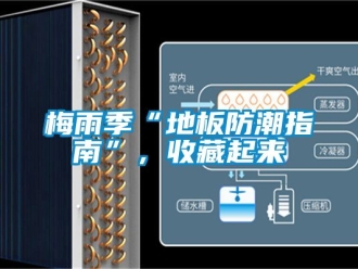 常见问题梅雨季“地板防潮指南”，收藏起来