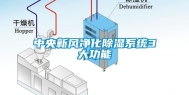 中央新风净化除湿系统3大功能