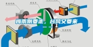 梅雨刚要走，台风又要来……