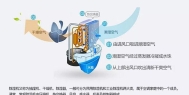 卷筒纸加湿机，卷筒纸在线加湿装置