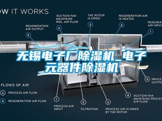 行业新闻无锡电子厂除湿机_电子元器件除湿机