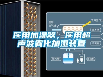 知识百科医用加湿器，医用超声波雾化加湿装置