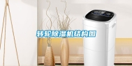 转轮除湿机结构图