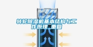 转轮除湿机基本结构与工作原理_重复