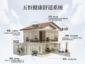 企业新闻安诗曼除湿机--地下室防潮除湿方案解决者