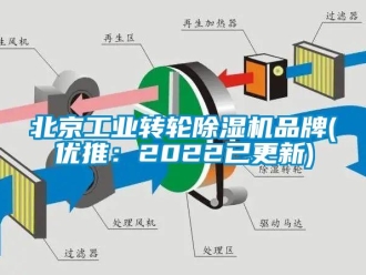 常见问题北京工业转轮除湿机品牌(优推：2022已更新)