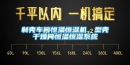制壳车间恒温恒湿机，型壳干燥间恒温恒湿系统