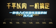一种步入式恒温恒湿箱的制作方法