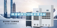 除湿机常见故障处理流程