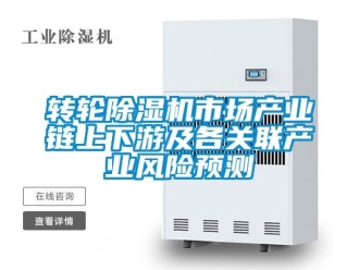 常见问题转轮除湿机市场产业链上下游及各关联产业风险预测