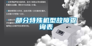 部分特殊机型故障查询表