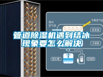 常见问题管道除湿机遇到结冰现象要怎么解决