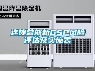 企业新闻连锁总部新GSP风险评估及实施表