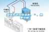 湘潭市进口除湿机、＊、免费包邮