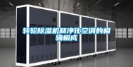 转轮除湿机和净化空调的相辅相成