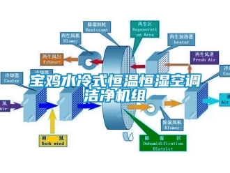 常见问题宝鸡水冷式恒温恒湿空调洁净机组