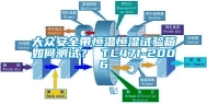 大众安全带恒温恒湿试验箱如何测试？ TL471-2006