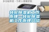 转轮除湿机工作原理—转轮除湿机工作原理介绍