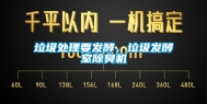 垃圾处理要发酵，垃圾发酵室除臭机