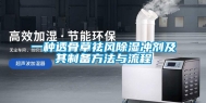 一种透骨草祛风除湿冲剂及其制备方法与流程