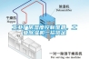 工业厂房湿度控制难题，工业除湿机一招搞定