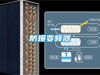 企业新闻防爆变频器