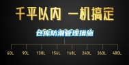 仓库防潮管理措施