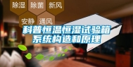 科普恒温恒湿试验箱系统构造和原理