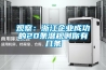 观察：浙江企业成功的20条潜规则你有几条