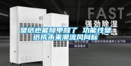 壁纸也能除甲醛了 功能性壁纸成未来潮流风向标