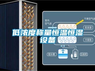 知识百科低浓度称量恒温恒湿设备