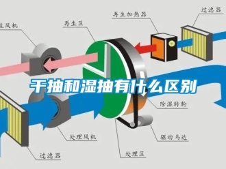 企业新闻干抽和湿抽有什么区别