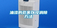 油漆的危害以及消除方法